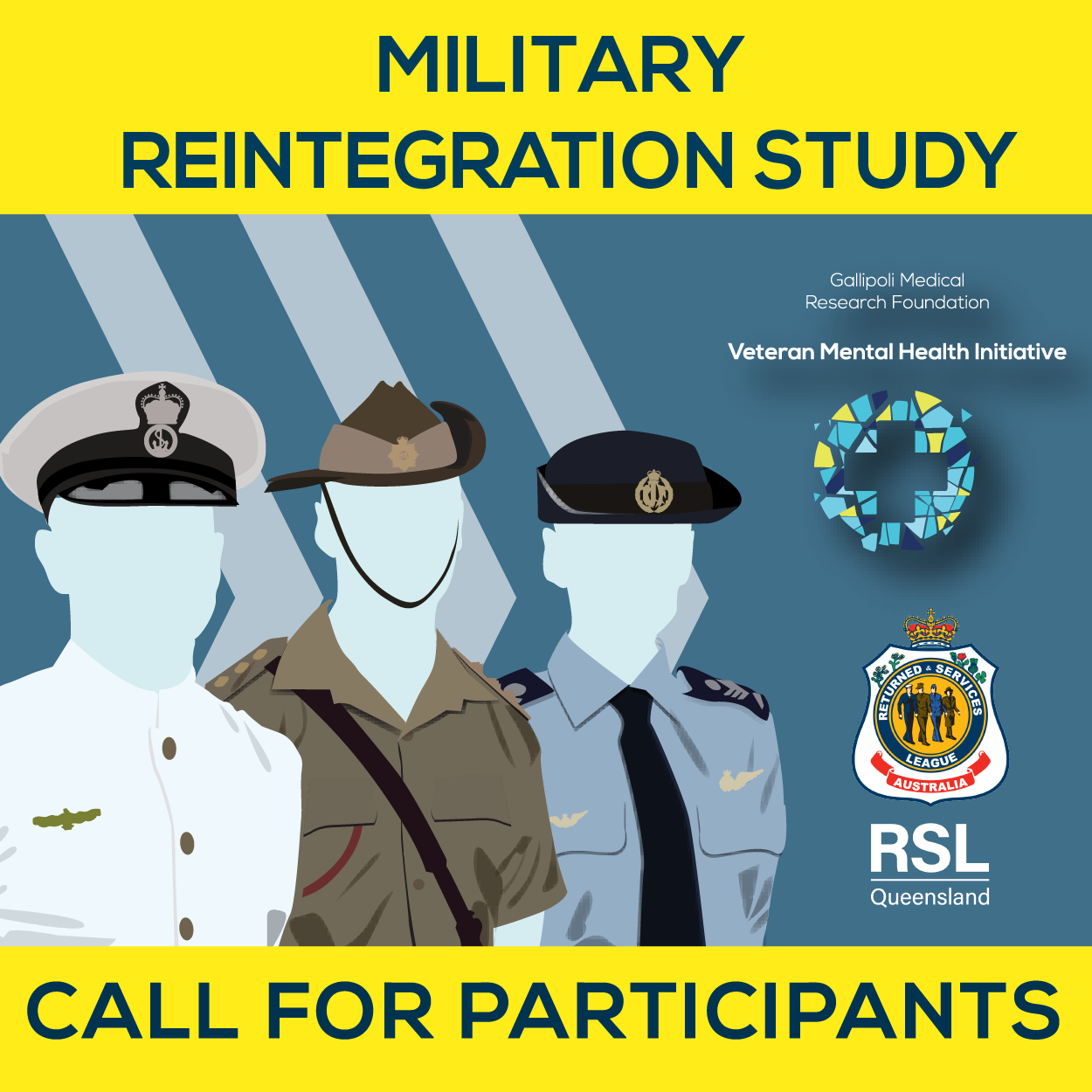 Gallipoli Medical Research military reintegration study poster